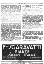 giornale/CUB0704461/1928/v.2/00000106