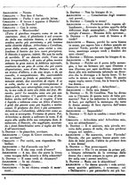 giornale/CUB0704461/1928/v.2/00000360