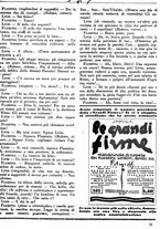 giornale/CUB0704461/1931/v.1/00000281