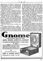 giornale/CUB0704461/1931/v.2/00000101