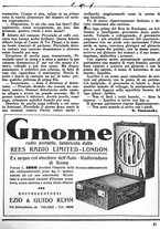 giornale/CUB0704461/1931/v.2/00000197