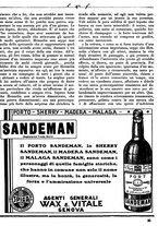 giornale/CUB0704461/1931/v.2/00000201