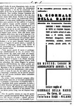 giornale/CUB0704461/1931/v.2/00000401