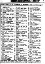 giornale/CUB0704461/1933/v.1/00000111