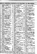 giornale/CUB0704461/1933/v.1/00000213