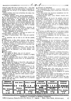 giornale/CUB0704461/1933/v.1/00000363
