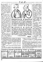 giornale/CUB0704461/1933/v.1/00000570