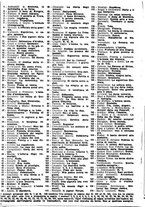 giornale/CUB0704461/1933/v.2/00000320