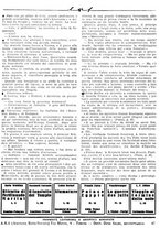 giornale/CUB0704461/1933/v.2/00000521