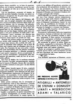 giornale/CUB0704461/1935/unico/00000225