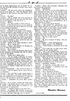 giornale/CUB0704461/1937/unico/00000030