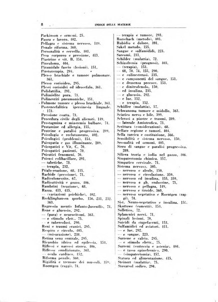 Nevrasse fisiopatologia e clinica del sistema nervoso centrale, neurochirurgia, neuroradiologia, psichiatria