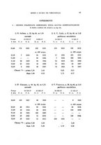 giornale/CUB0704946/1940/unico/00000061