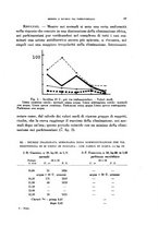 giornale/CUB0704946/1940/unico/00000067