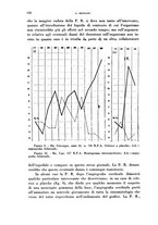 giornale/CUB0704946/1940/unico/00000150