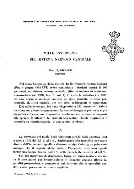 Nevrasse fisiopatologia e clinica del sistema nervoso centrale, neurochirurgia, neuroradiologia, psichiatria