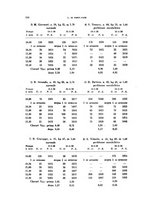 giornale/CUB0704946/1940/unico/00000364