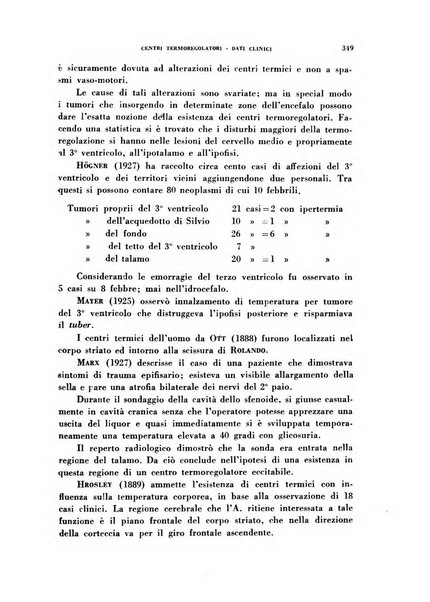 Nevrasse fisiopatologia e clinica del sistema nervoso centrale, neurochirurgia, neuroradiologia, psichiatria