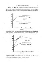 giornale/CUB0704946/1941/unico/00000013