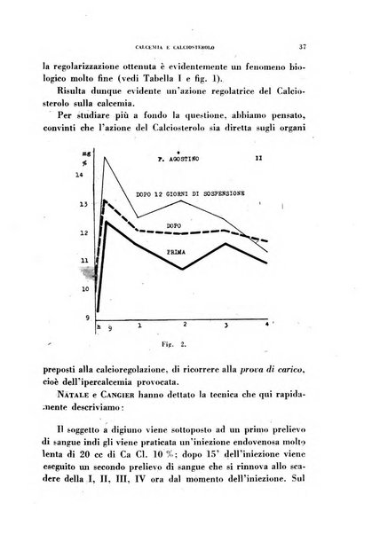 Nevrasse fisiopatologia e clinica del sistema nervoso centrale, neurochirurgia, neuroradiologia, psichiatria