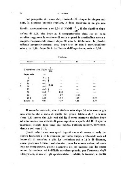 Nevrasse fisiopatologia e clinica del sistema nervoso centrale, neurochirurgia, neuroradiologia, psichiatria