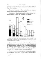 giornale/CUB0704946/1941/unico/00000132