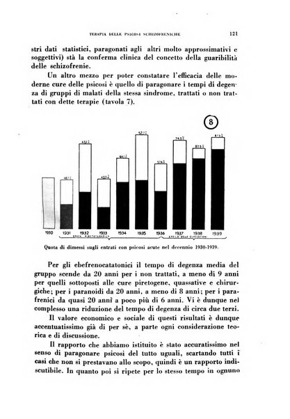 Nevrasse fisiopatologia e clinica del sistema nervoso centrale, neurochirurgia, neuroradiologia, psichiatria