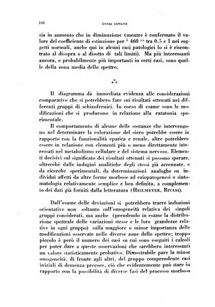 Nevrasse fisiopatologia e clinica del sistema nervoso centrale, neurochirurgia, neuroradiologia, psichiatria