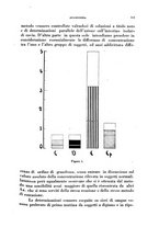 giornale/CUB0704946/1941/unico/00000179