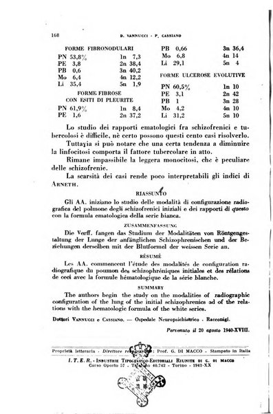 Nevrasse fisiopatologia e clinica del sistema nervoso centrale, neurochirurgia, neuroradiologia, psichiatria