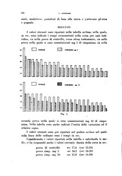 Nevrasse fisiopatologia e clinica del sistema nervoso centrale, neurochirurgia, neuroradiologia, psichiatria