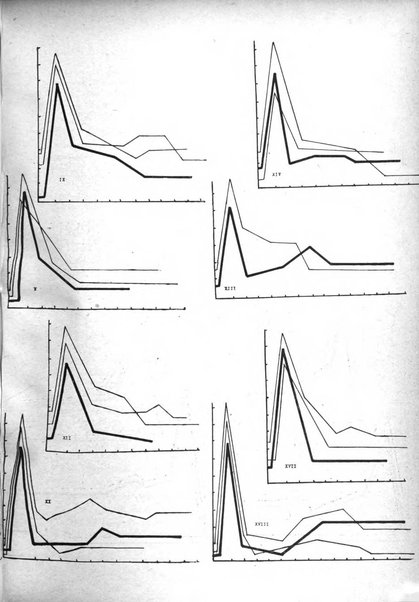 Nevrasse fisiopatologia e clinica del sistema nervoso centrale, neurochirurgia, neuroradiologia, psichiatria