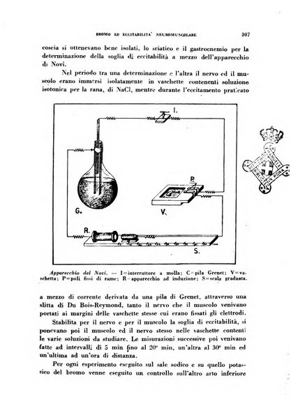 Nevrasse fisiopatologia e clinica del sistema nervoso centrale, neurochirurgia, neuroradiologia, psichiatria