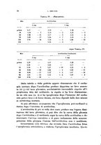 giornale/CUB0704946/1942/unico/00000030