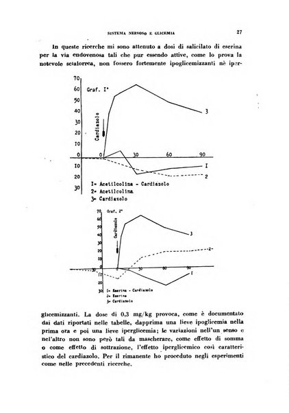 Nevrasse fisiopatologia e clinica del sistema nervoso centrale, neurochirurgia, neuroradiologia, psichiatria