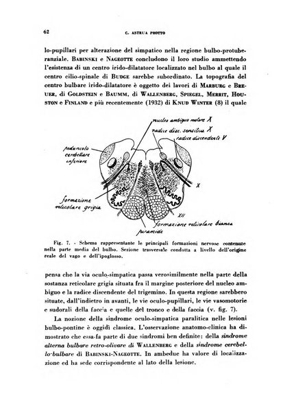 Nevrasse fisiopatologia e clinica del sistema nervoso centrale, neurochirurgia, neuroradiologia, psichiatria