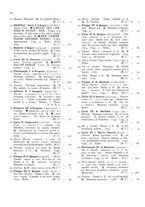 giornale/CUB0705067/1937/unico/00000028