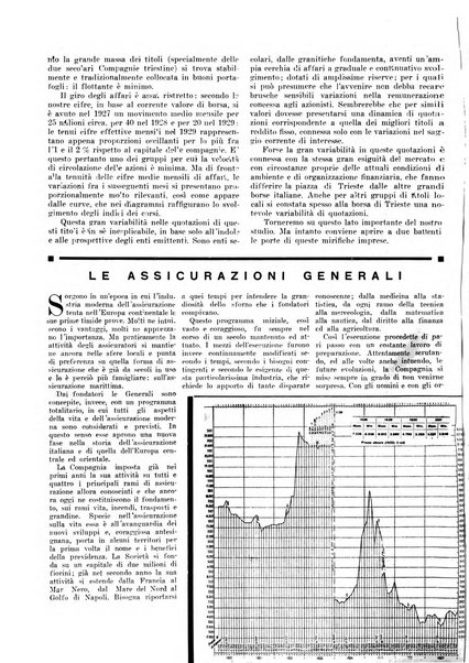 Orizzonti rivista mensile illustrata