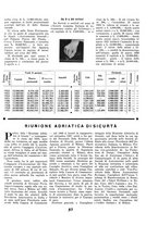 giornale/CUB0705176/1932-1933/unico/00000063