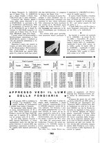 giornale/CUB0705176/1932-1933/unico/00000066