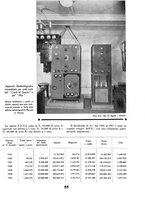 giornale/CUB0705176/1932-1933/unico/00000265