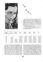 giornale/CUB0705176/1932-1933/unico/00000268