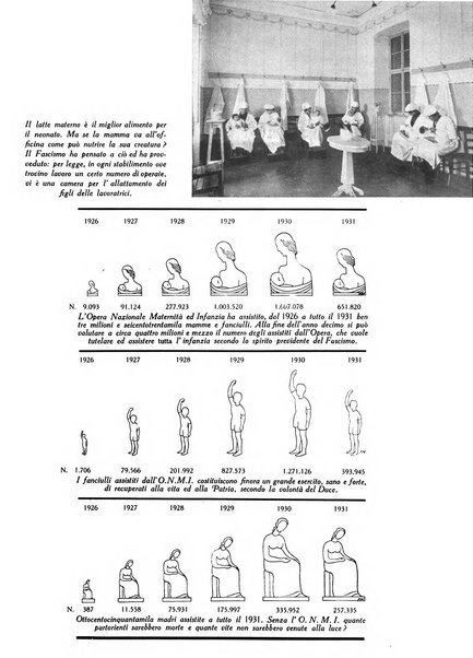 Orizzonti rivista mensile illustrata