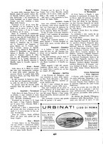 giornale/CUB0705176/1932-1933/unico/00000320