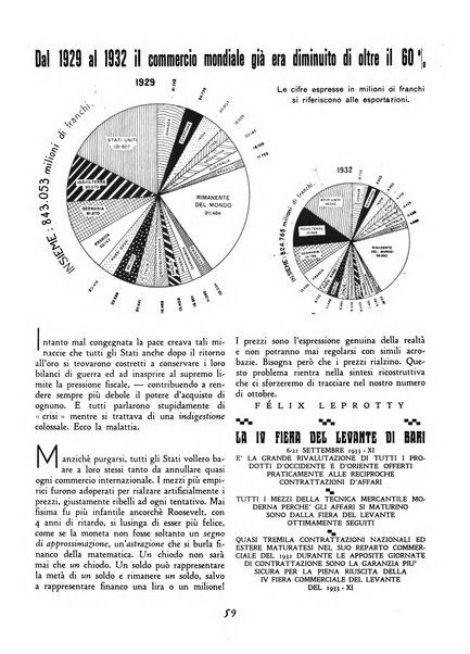 Orizzonti rivista mensile illustrata