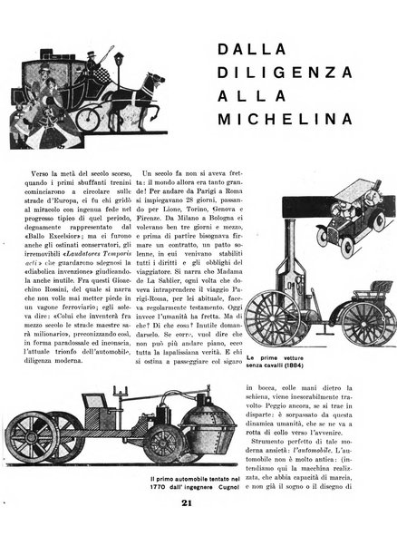 Orizzonti rivista mensile illustrata