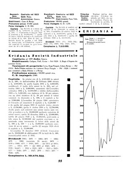 Orizzonti rivista mensile illustrata