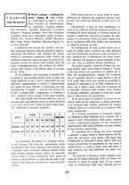 giornale/CUB0705176/1933-1934/unico/00000744