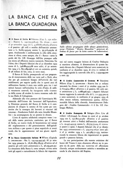 Orizzonti rivista mensile illustrata