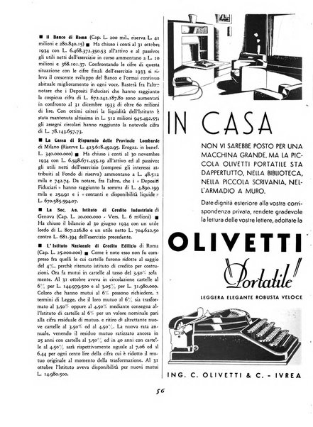 Orizzonti rivista mensile illustrata